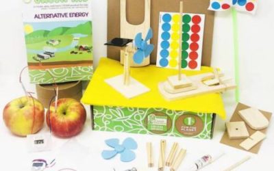 Alternative Energy Activity Kit