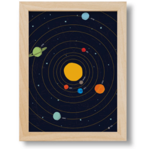 Solar System Print Circular