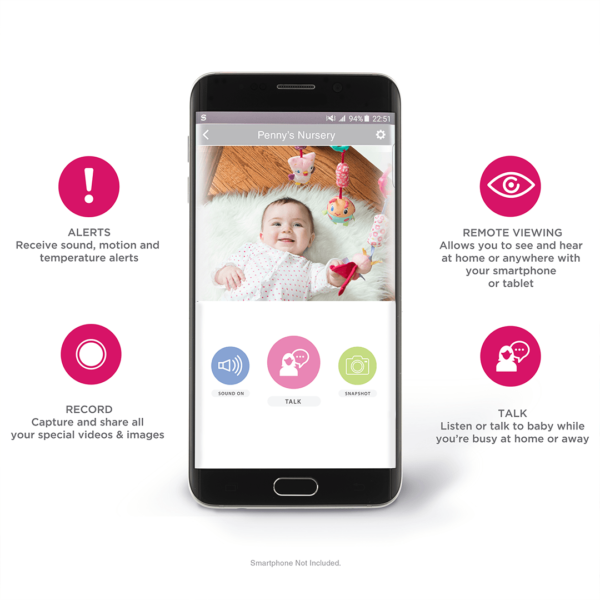 Wi-Fi Baby Monitor Smart Nursery